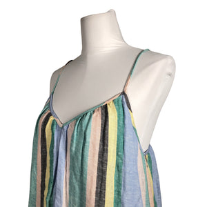Unisex Rails - Mitteveniv kleit, suurus 38 - Helesinine (2)