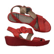 Unisex Wonders - Kiilkontsaga rihmikud, suurus 40 - Punane ()